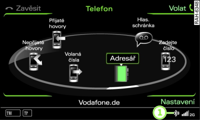 Mobilní telefon připojený profilem Handsfree